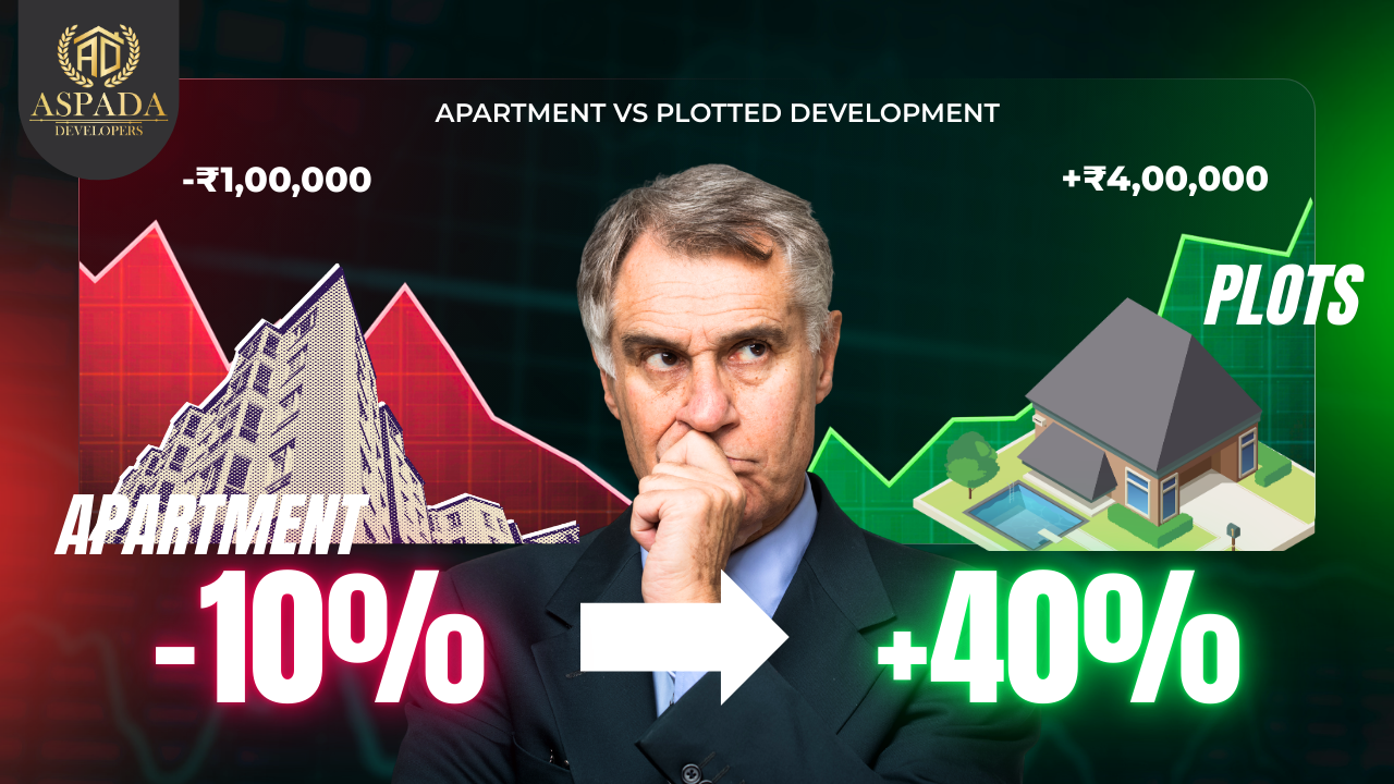 Plotted Developments vs Apartments  : The Smarter Long-Term Choice